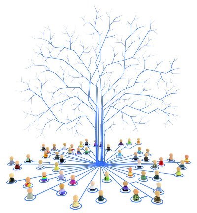 Network people tree roots 400x443 123RF 56549846 s